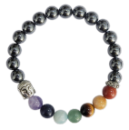 Bracelet 7 Chakras Hématite Perles rondes 8 mm Bouddha 