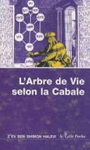l'arbre de vie selon la Kabale 