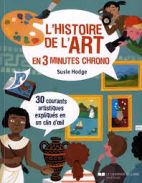 L'histoire de l'art en 3 minutes chrono 