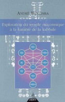 exploration du temple maçonnique à la lumière e la kabbale