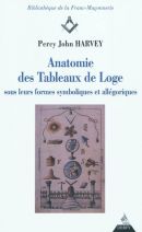 Anatomie des Tableaux de Loge sous leurs formes symboliques et allégoriques