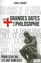 les plus grandes questions de la philosophies