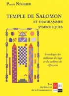 Temple de Salomon et diagrammes symboliques - Iconologie des tableaux de loge et du cabinet de réflexion 